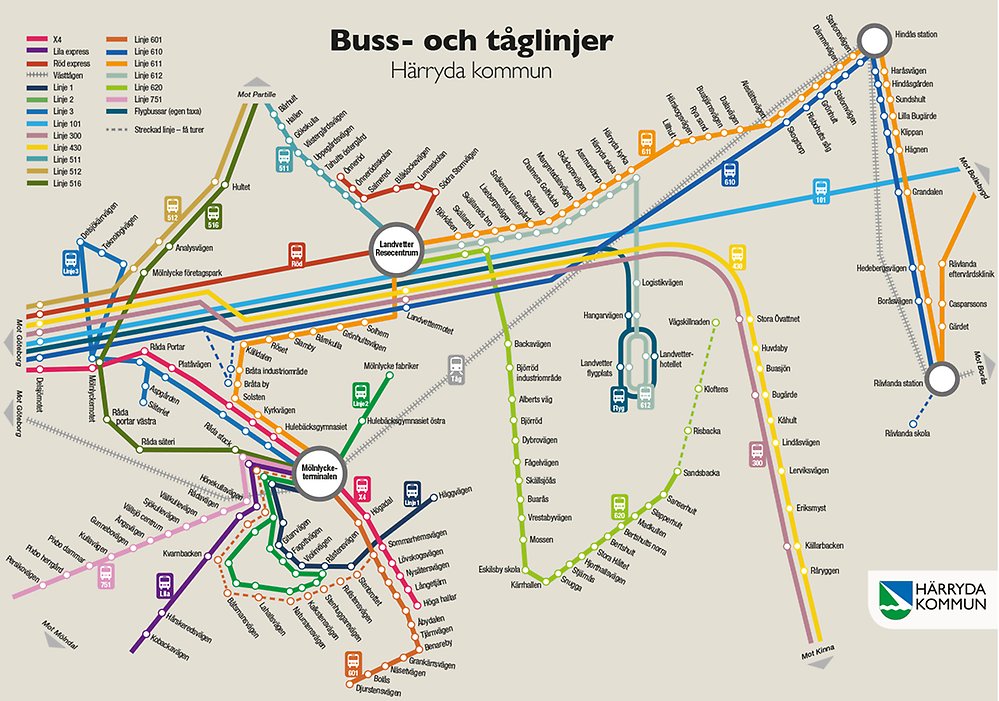 Linjekarta för bussar och tåg som trafikerar Härryda kommun.